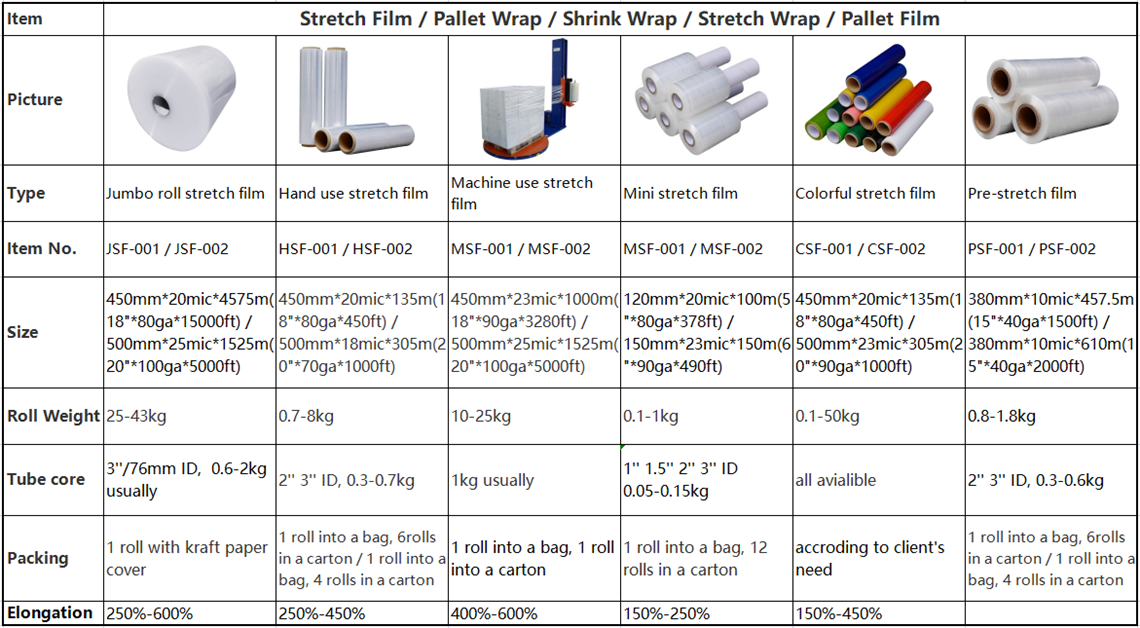 shuxing-film.png